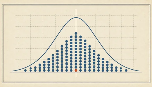 Illustration for All-In on LLM Accuracy